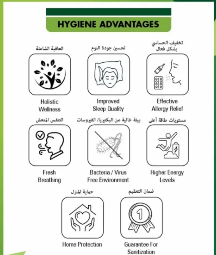 Hygiene Cleaning Services in Dubai